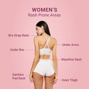 CREAM FOR SKIN AND RASHES