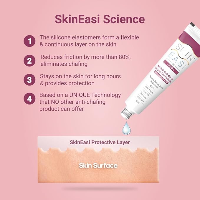 CREAM FOR SKIN AND RASHES